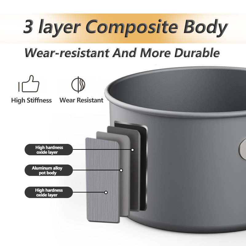 Kit di Pentole da Campeggio Na - Camping Cooking Set Jetboil recensione e prezzo