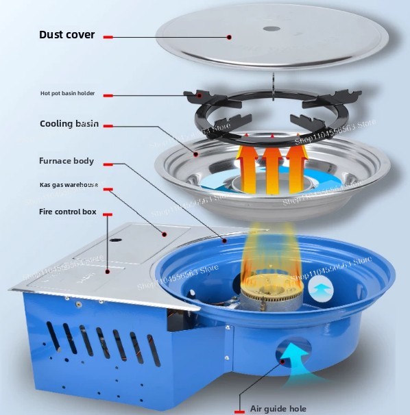 Fornello a Gas Portatile con B - Camping Cooking Gas Canister recensione e prezzo